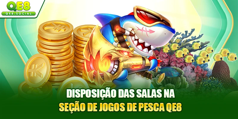 Disposição das salas na seção de jogos de pesca QE8
