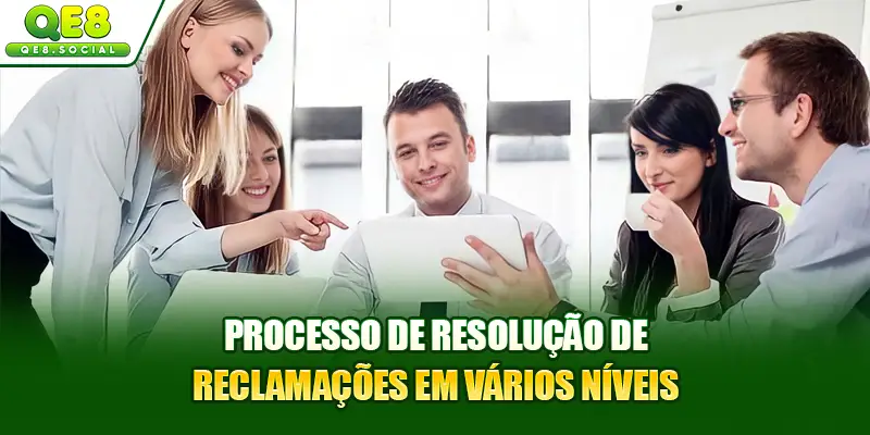 Processo de resolução de reclamações em vários níveis